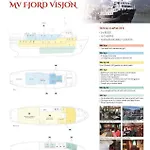 Lofoten Cruise & Hotel en barco Svolvær