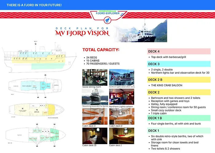 Lofoten Cruise&hotel